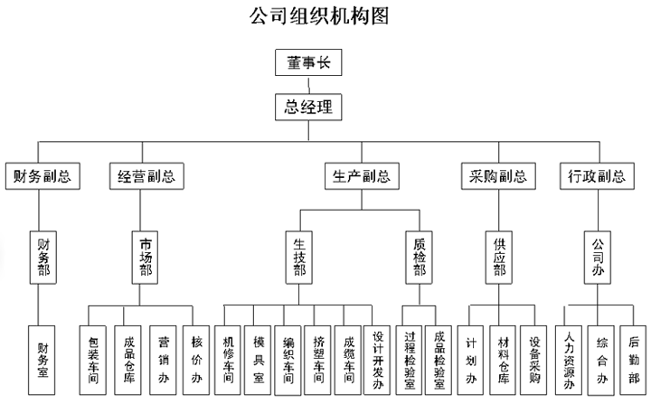 安徽电缆_特种电线电缆_特种电缆-mg冰球突破